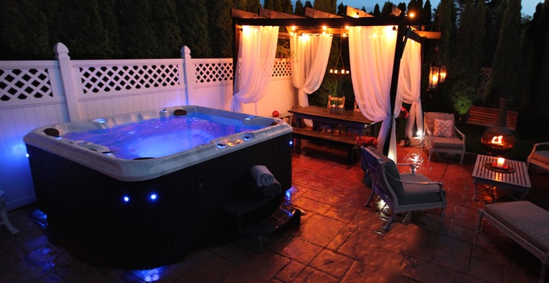 The Added Value a Spa Brings to Your Home -  Image Name 