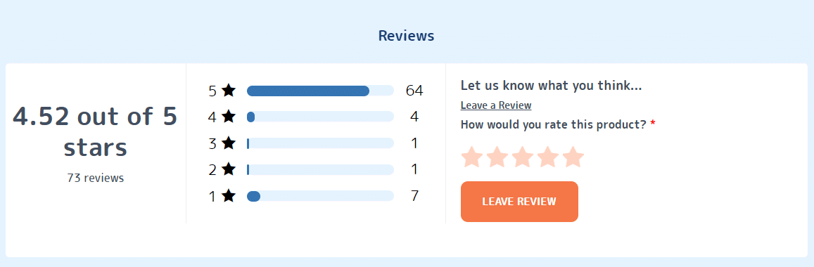 Where Can I Review MyHotTub? - Website Review